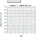 Miyama-AvePower.JPG