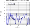 Miyama-PowProfile.JPG